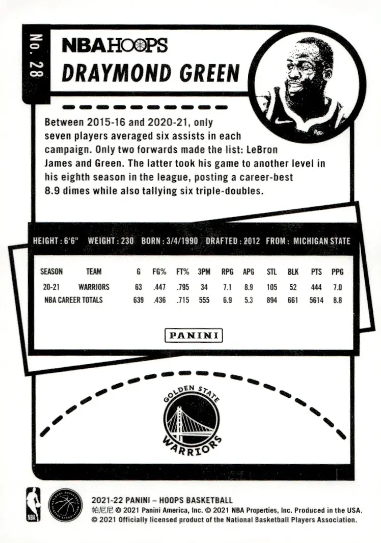 2021-22 NBA Hoops #28 Draymond Green (back)
