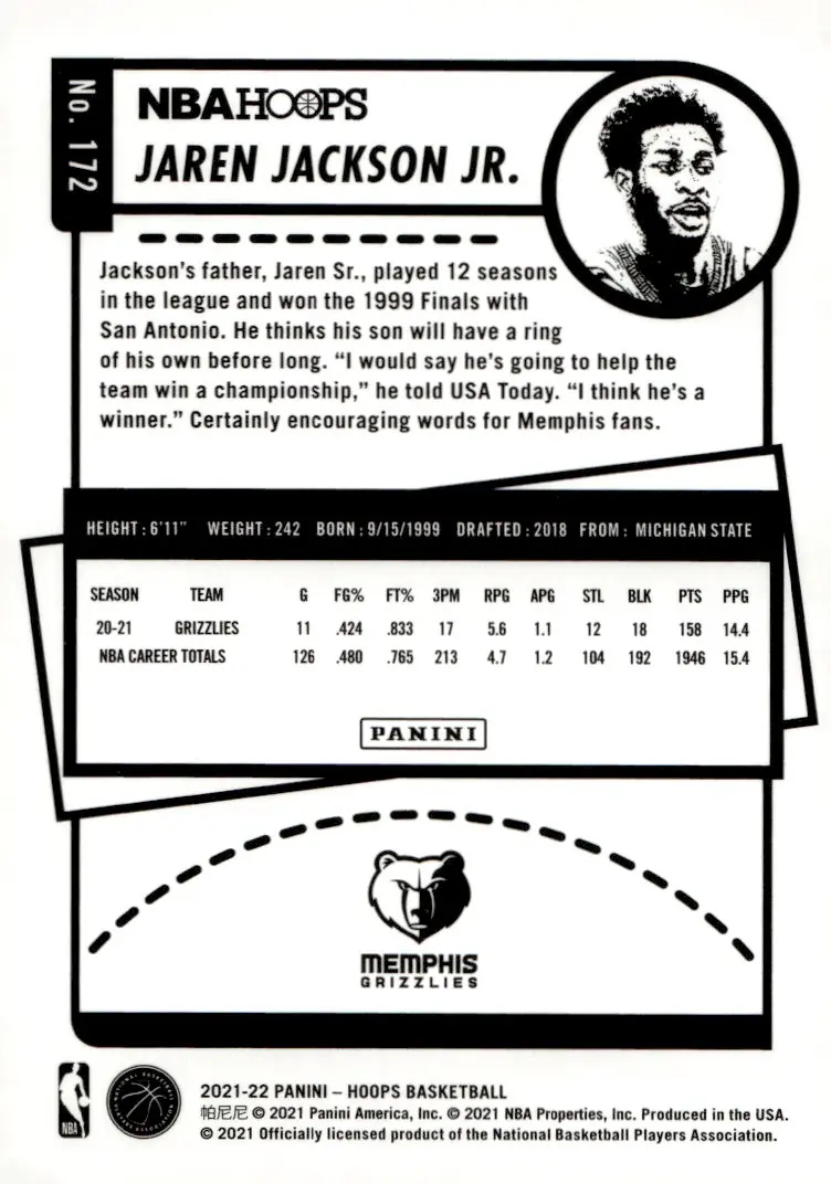 2021-22 NBA Hoops #172 Jaren Jackson Jr. (back)