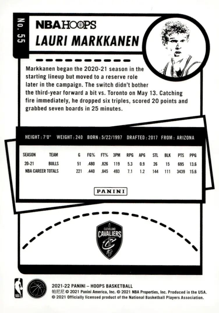 2021-22 NBA Hoops #55 Lauri Markkanen (back)