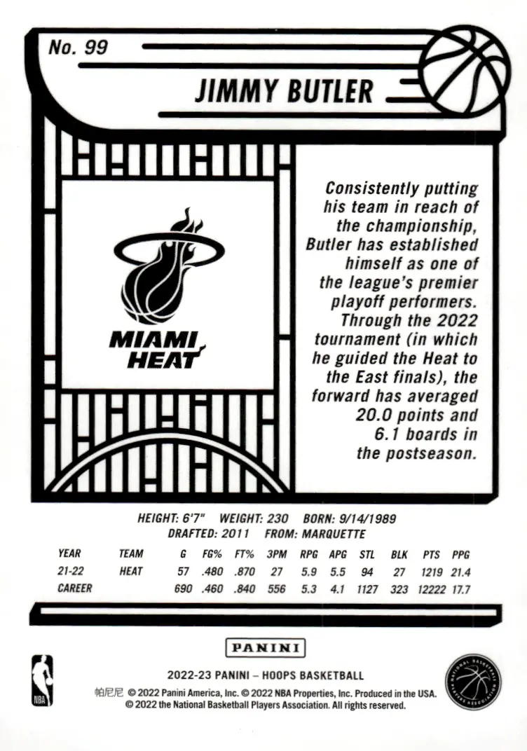 2022-23 NBA Hoops #99 Jimmy Butler (back)
