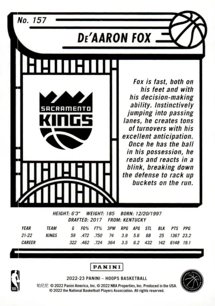 2022-23 NBA Hoops #157 De'Aaron Fox (back)