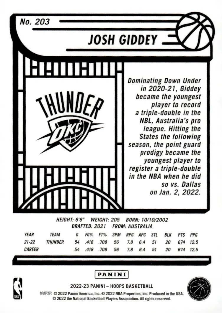 2022-23 NBA Hoops #203 Josh Giddey (back)