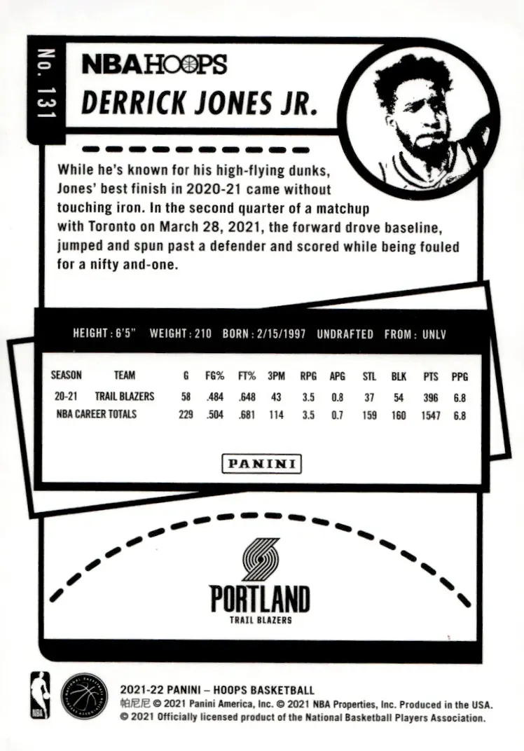 2021-22 NBA Hoops #131 Derrick Jones Jr. (back)