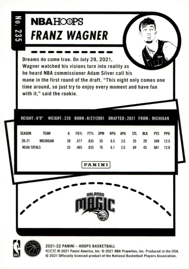 2021-22 NBA Hoops #235 Franz Wagner (back)