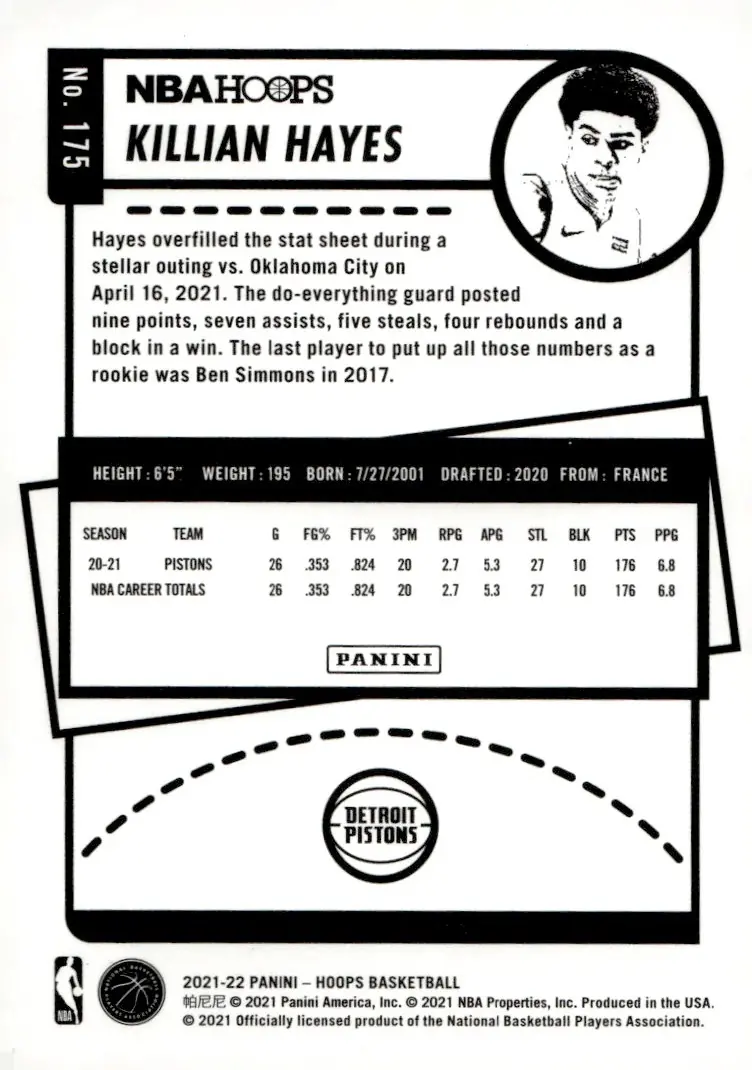 2021-22 NBA Hoops #175 Killian Hayes – Purple (back)