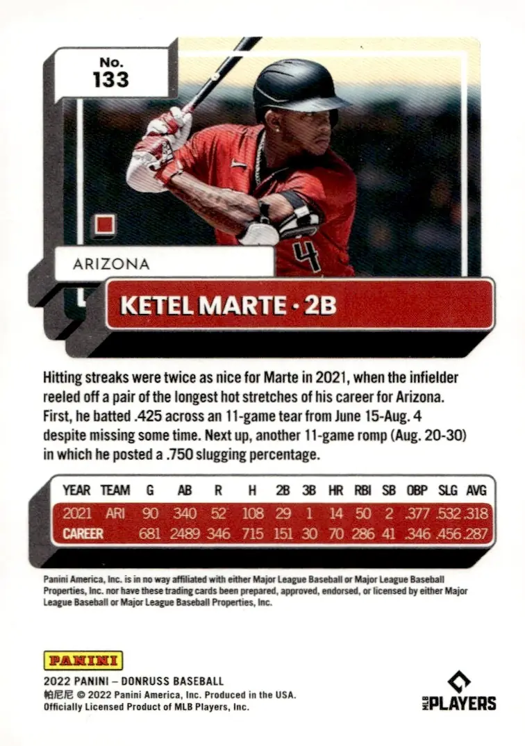 2022 Panini Donruss Baseball #133 Ketel Marte (back)