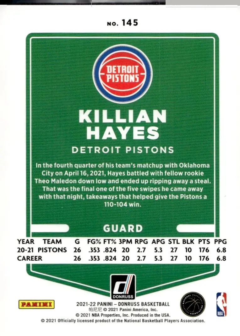 2021-22 Donruss #145 Killian Hayes (back)