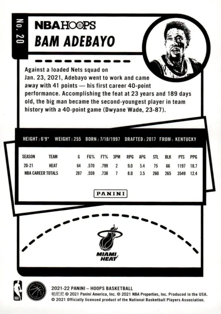 2021-22 NBA Hoops #20 Bam Adebayo (back)