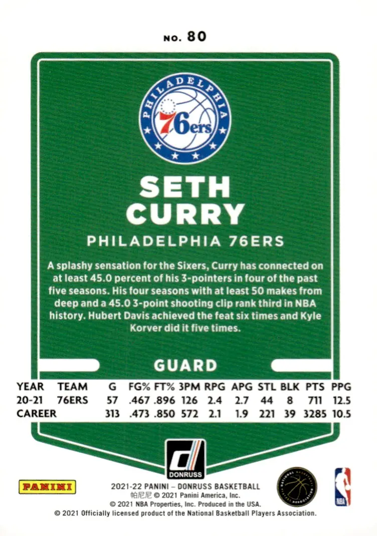 2021-22 Donruss #80 Seth Curry – Holo Red Laser (back)