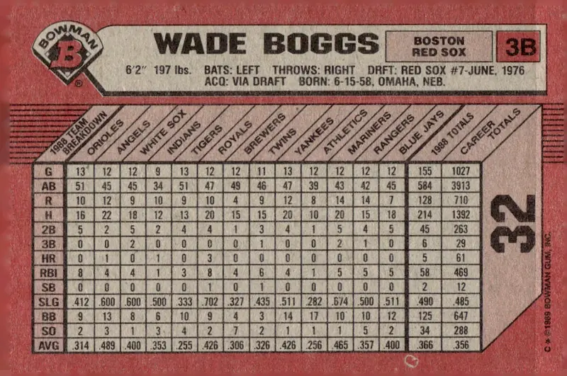 1989 Bowman #32 Wade Boggs (back)