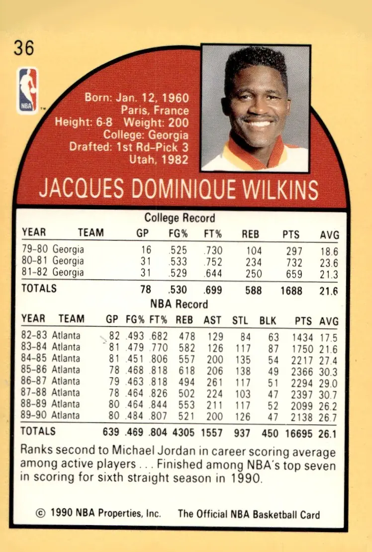1990-91 NBA Hoops #36 Dominique Wilkins (back)