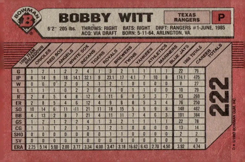 1989 Bowman #222 Bobby Witt (back)