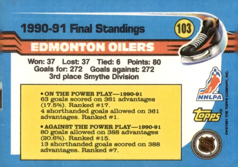 1991-92 Topps #103 Edmonton Oilers (back)