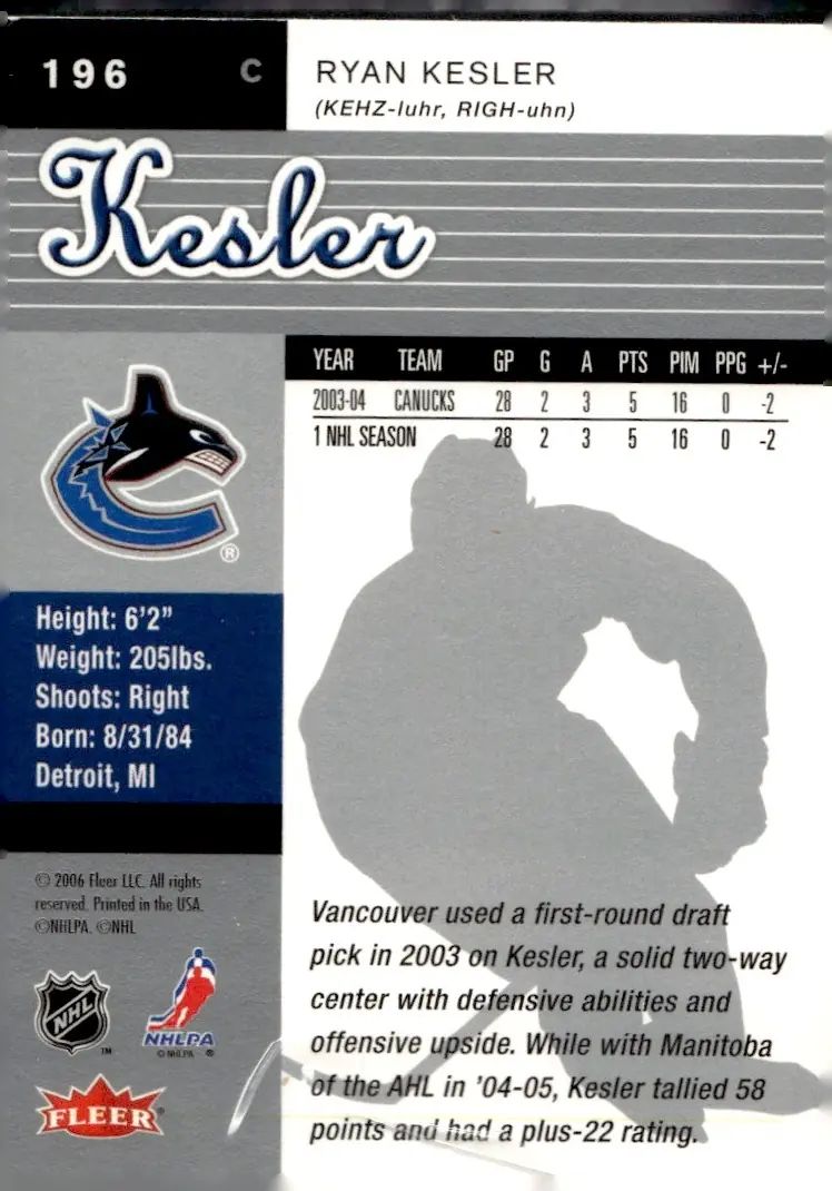 2005-06 Fleer Ultra #196 Ryan Kesler (back)