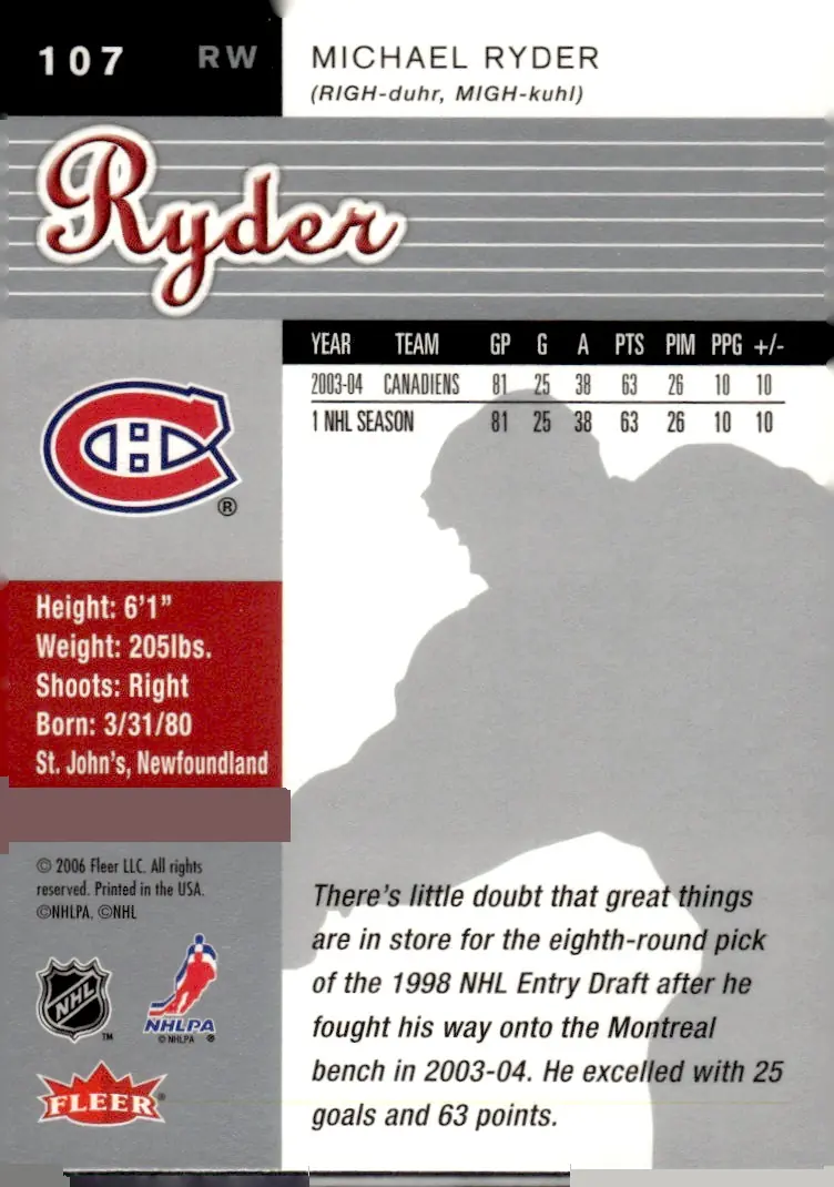 2005-06 Fleer Ultra #107 Michael Ryder (back)