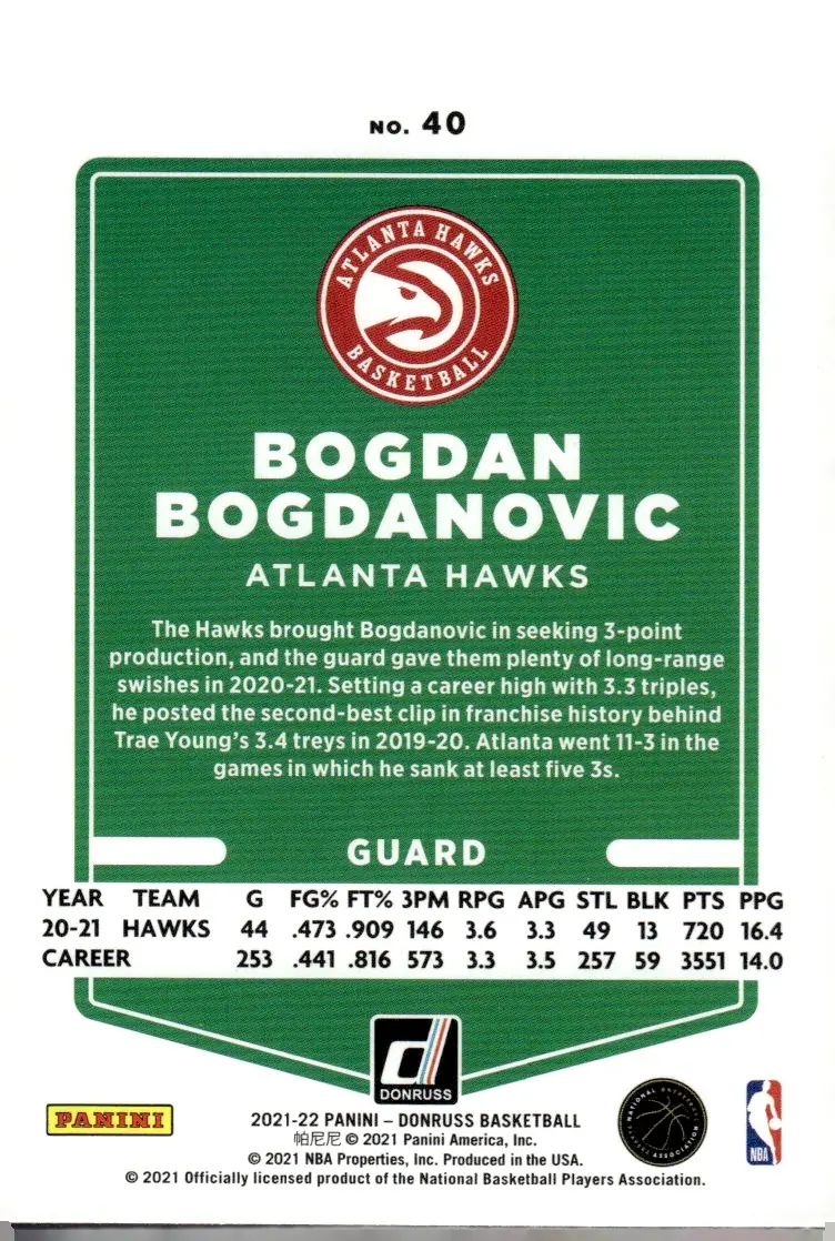 2021-22 Donruss #40 Bogdan Bogdanovic (back)