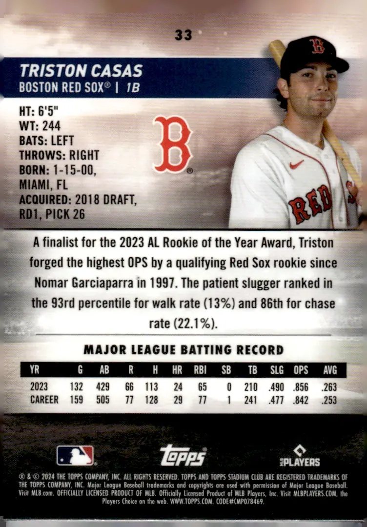 2024 Topps Stadium Club #33 Triston Casas – Chrome (back)