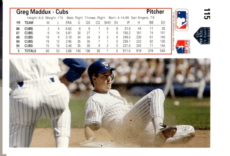 1991 Upper Deck #115 Greg Maddux (back)