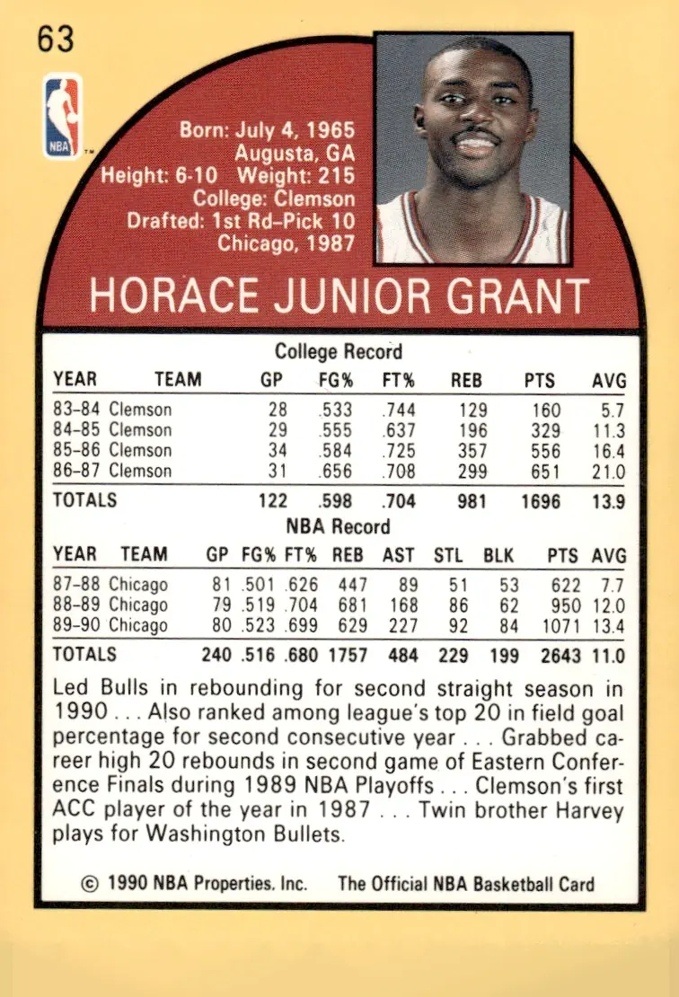 1990-91 NBA Hoops #63 Horace Grant (back)