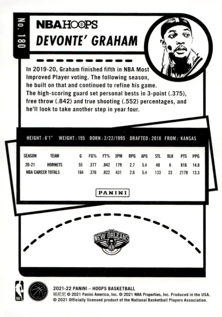 2021-22 NBA Hoops #180 Devonte' Graham (back)