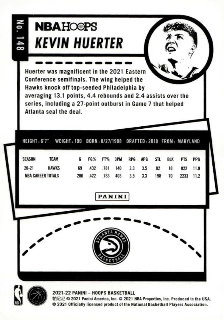 2021-22 NBA Hoops #148 Kevin Huerter (back)