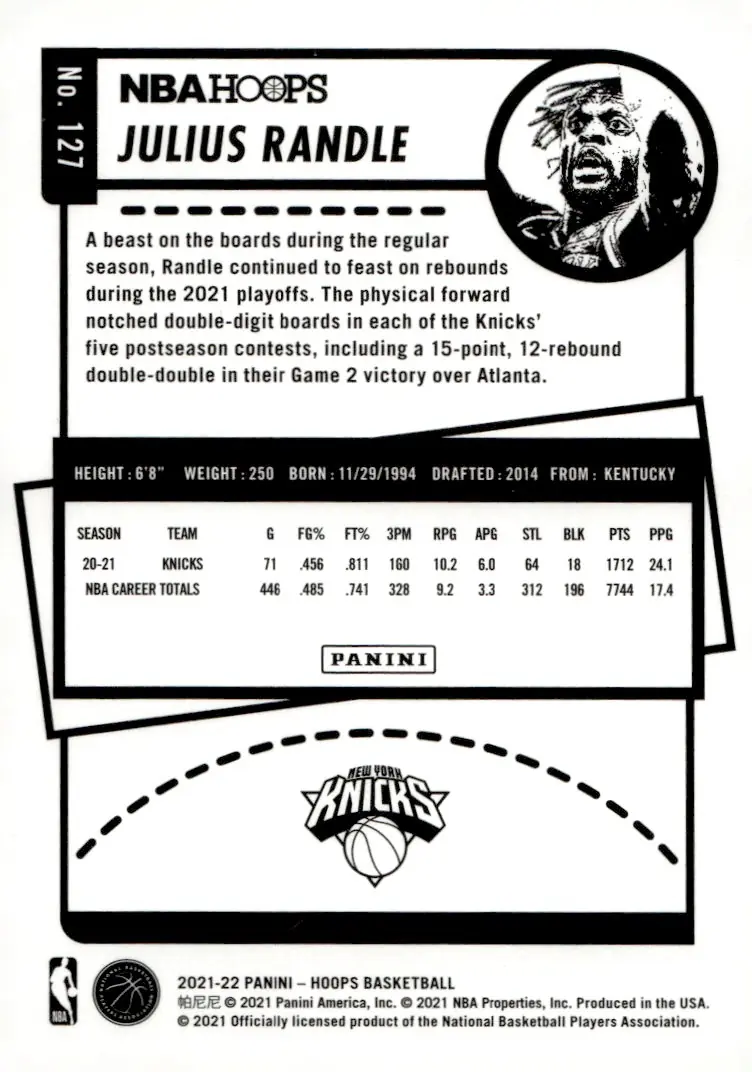 2021-22 NBA Hoops #127 Julius Randle (back)