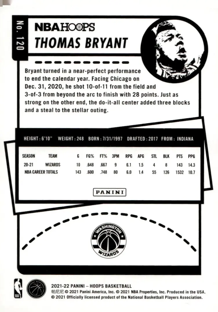 2021-22 NBA Hoops #120 Thomas Bryant (back)