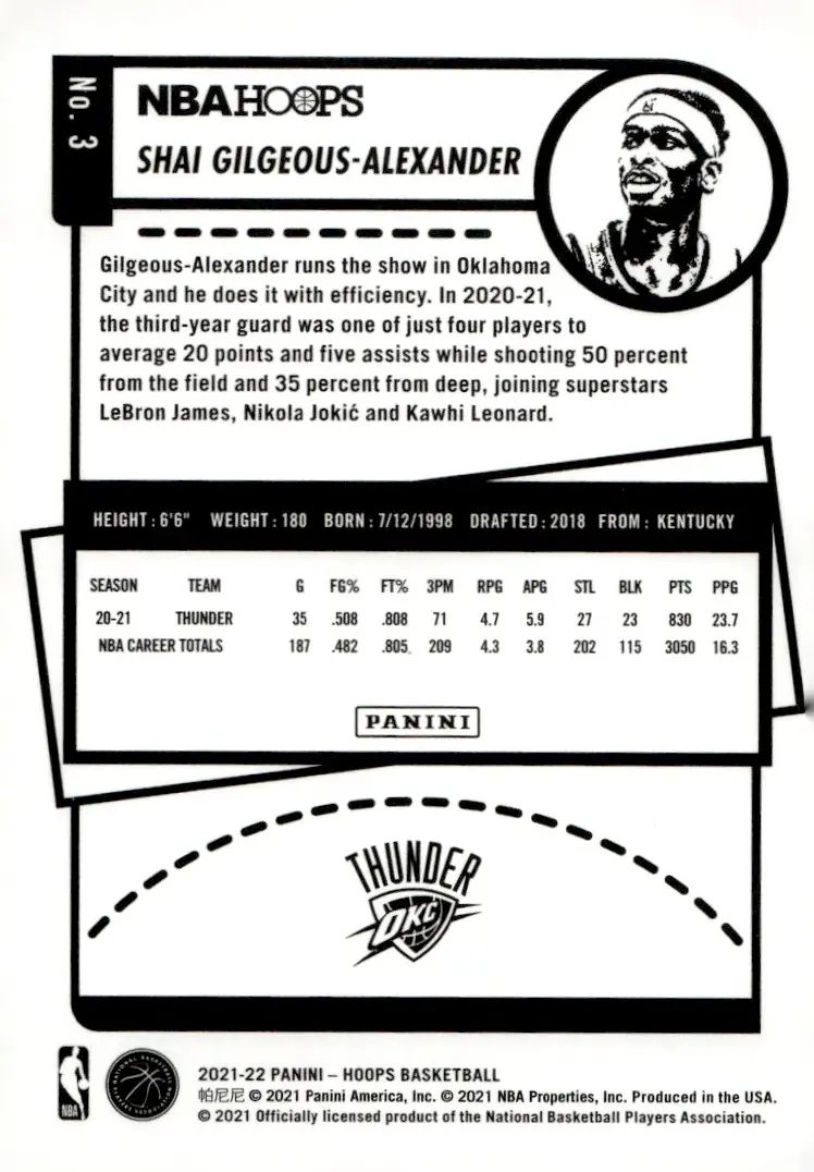 2021-22 NBA Hoops #3 Shai Gilgeous-Alexander (back)