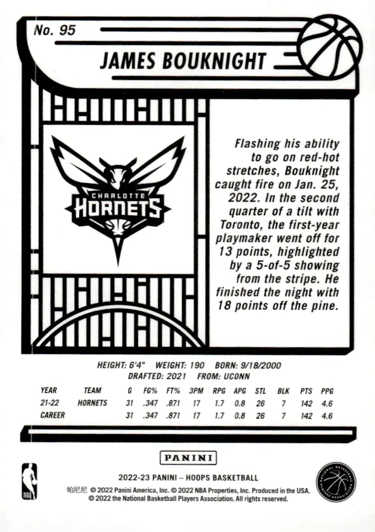 2022-23 NBA Hoops #95 James Bouknight (back)