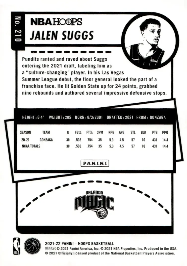 2021-22 NBA Hoops #210 Jalen Suggs (back)
