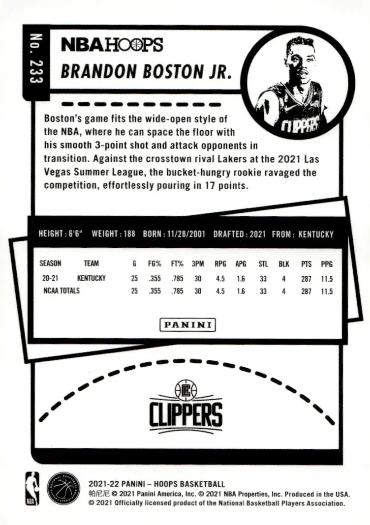2021-22 NBA Hoops #233 Brandon Boston Jr. – Purple (back)