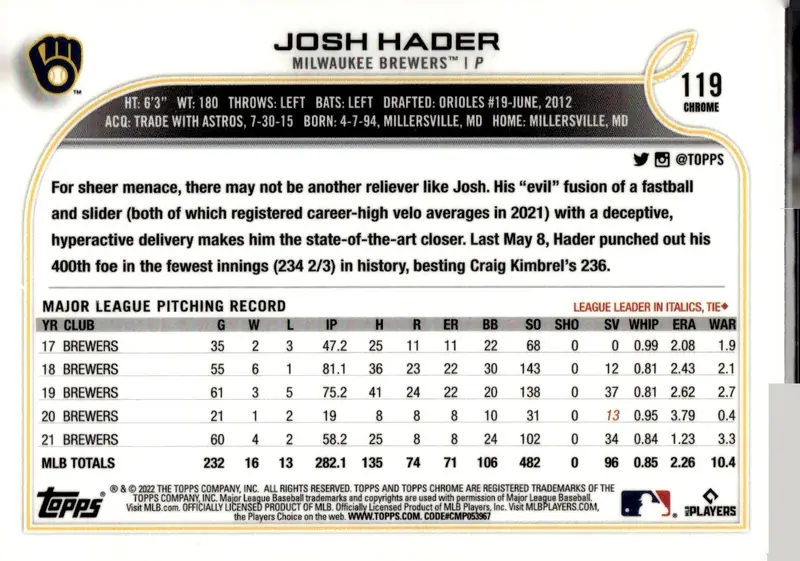 2022 Topps Chrome #119 Josh Hader (back)