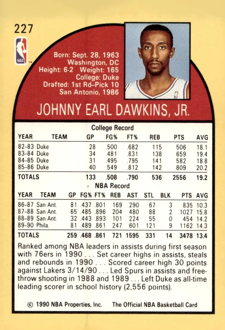 1990-91 NBA Hoops #227 Johnny Dawkins (back)