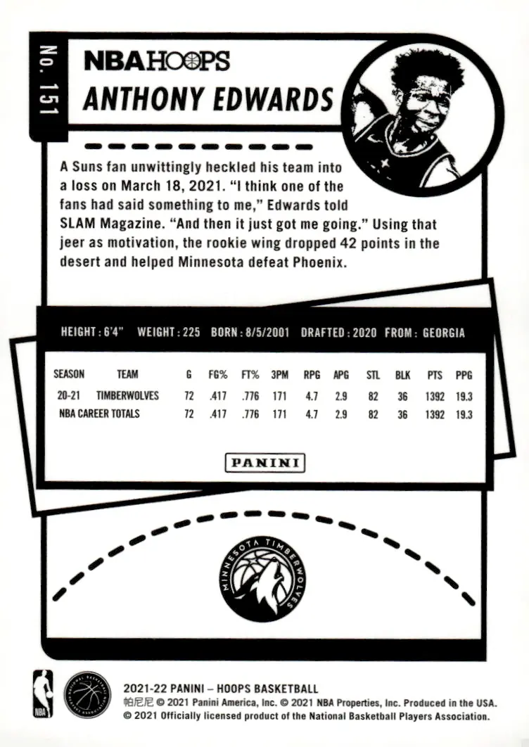 2021-22 NBA Hoops #151 Anthony Edwards (back)