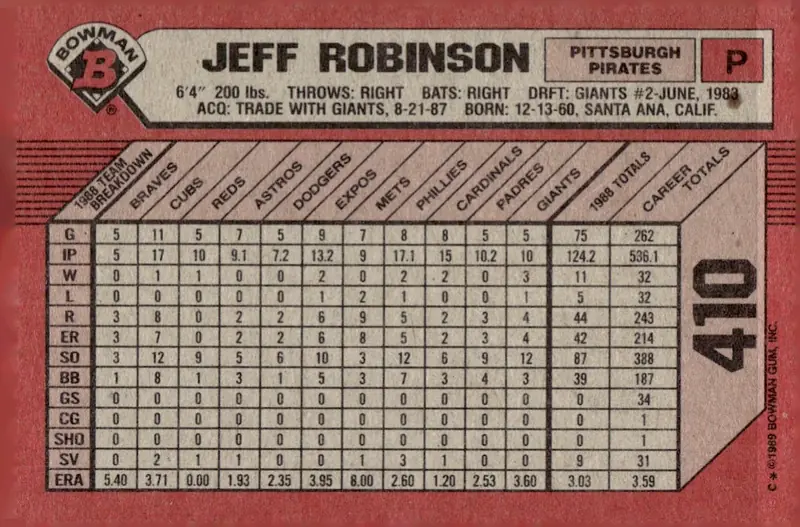 1989 Bowman #410 Jeff Robinson (back)