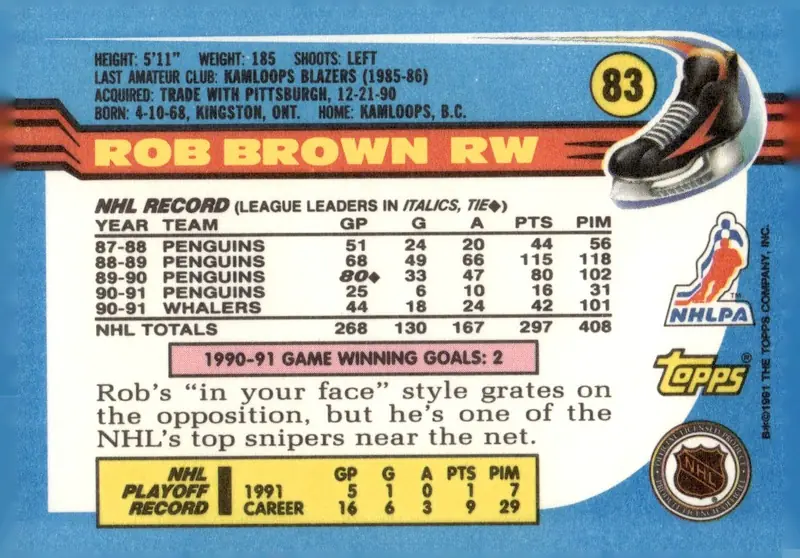 1991-92 Topps #83 Rob Brown (back)