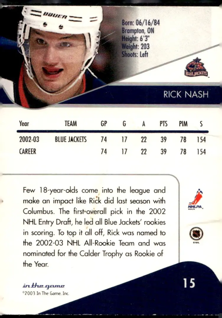 2003-04 In The Game Toronto Star #15 Rick Nash (back)