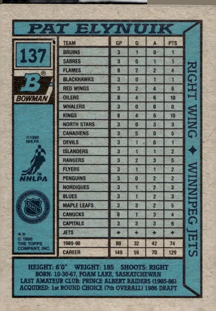 1990-91 Bowman #137 Pat Elynuik (back)