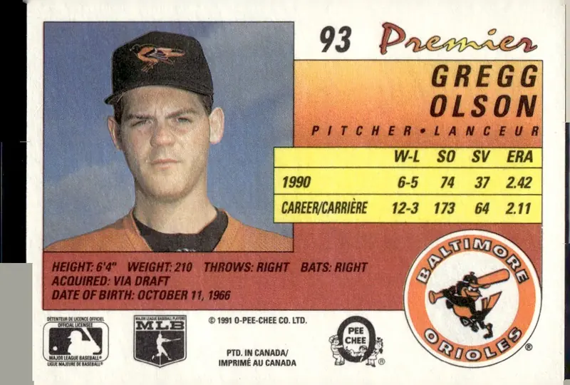 1991 O-Pee-Chee Premier #93 Gregg Olson (back)