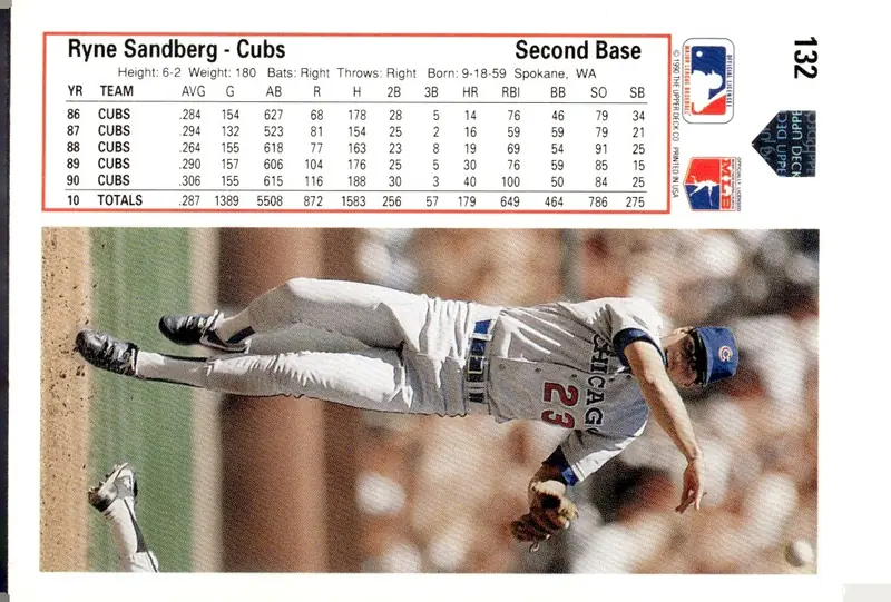 1991 Upper Deck #132 Ryne Sandberg (back)