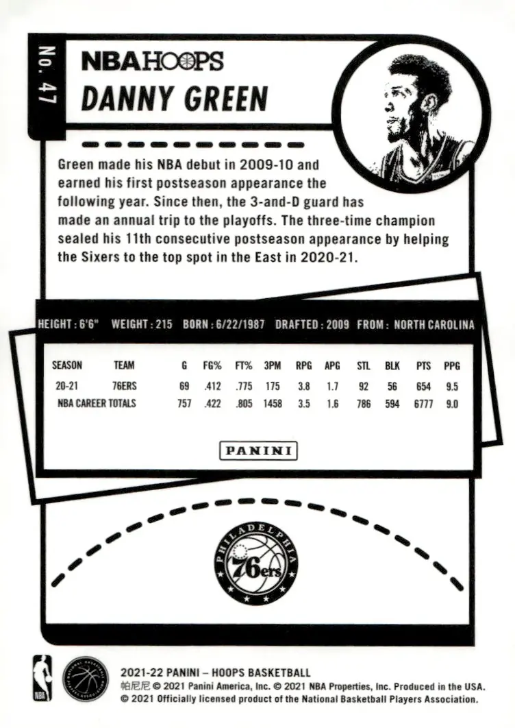 2021-22 NBA Hoops #47 Danny Green (back)