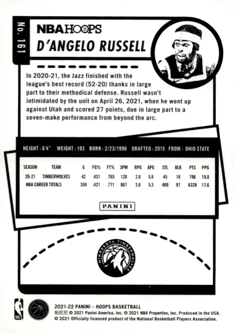 2021-22 NBA Hoops #161 D'Angelo Russell (back)