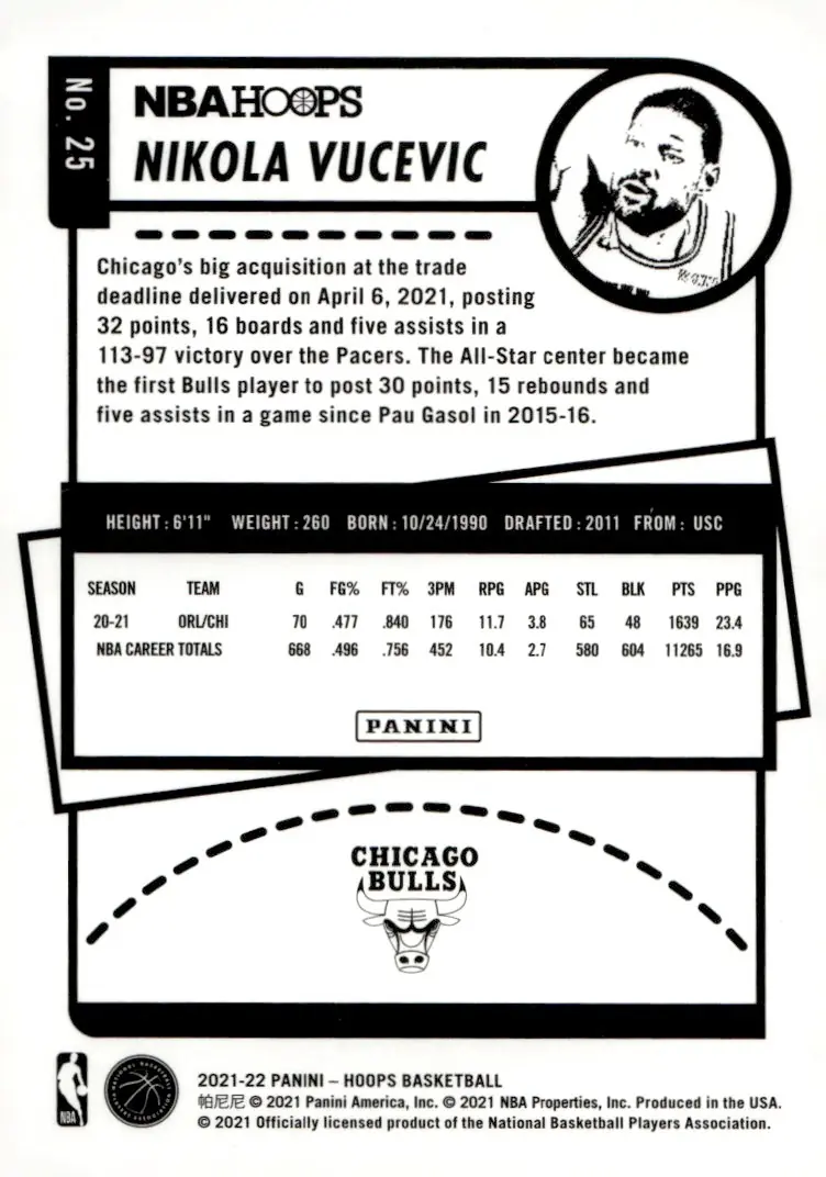 2021-22 NBA Hoops #25 Nikola Vucevic (back)