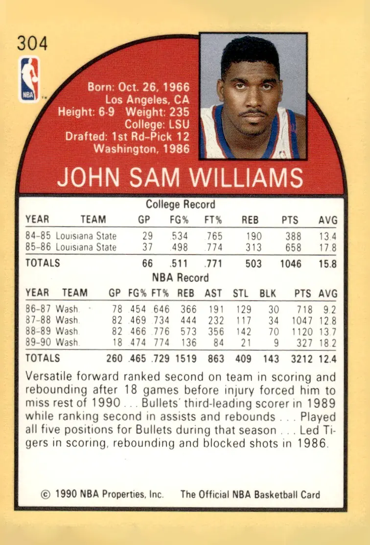 1990-91 NBA Hoops #304 John Williams (back)