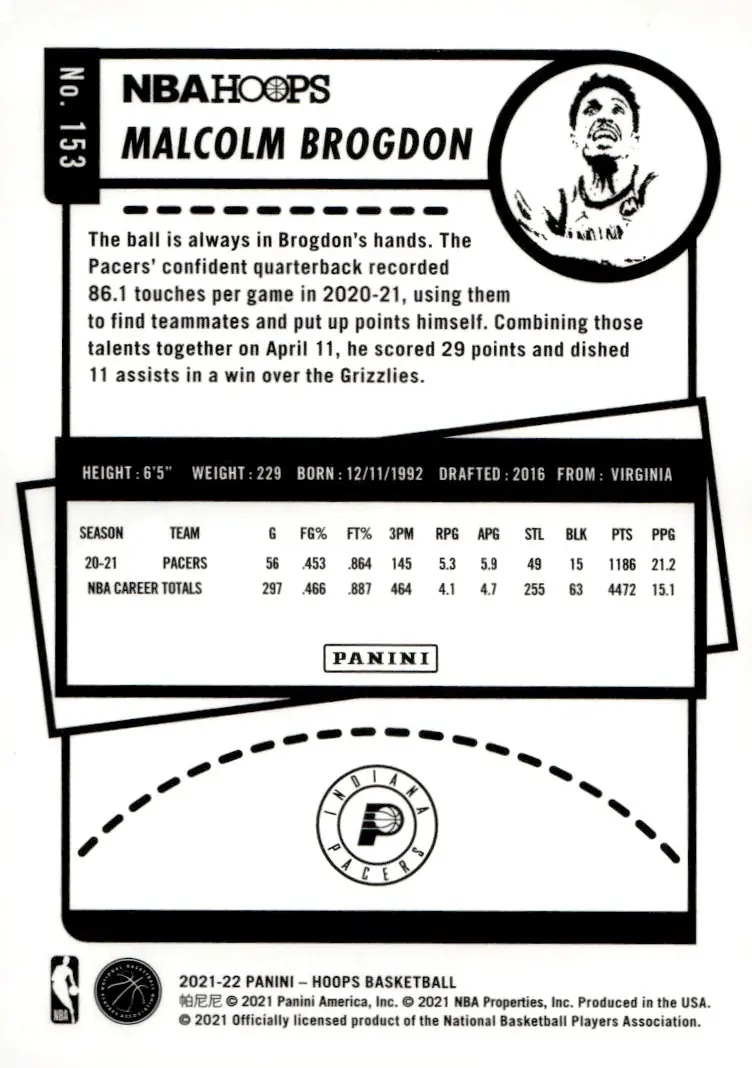 2021-22 NBA Hoops #153 Malcolm Brogdon (back)