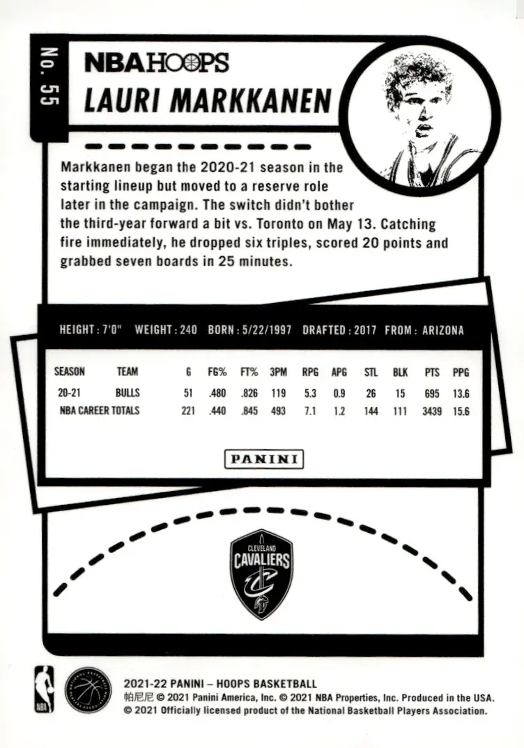 2021-22 NBA Hoops #55 Lauri Markkanen (back)