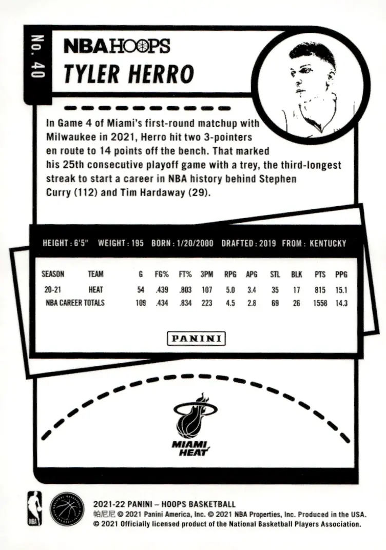 2021-22 NBA Hoops #40 Tyler Herro (back)