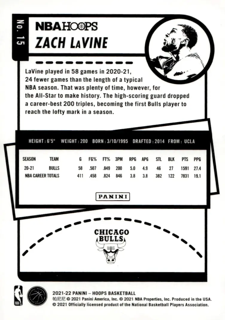 2021-22 NBA Hoops #15 Zach LaVine (back)