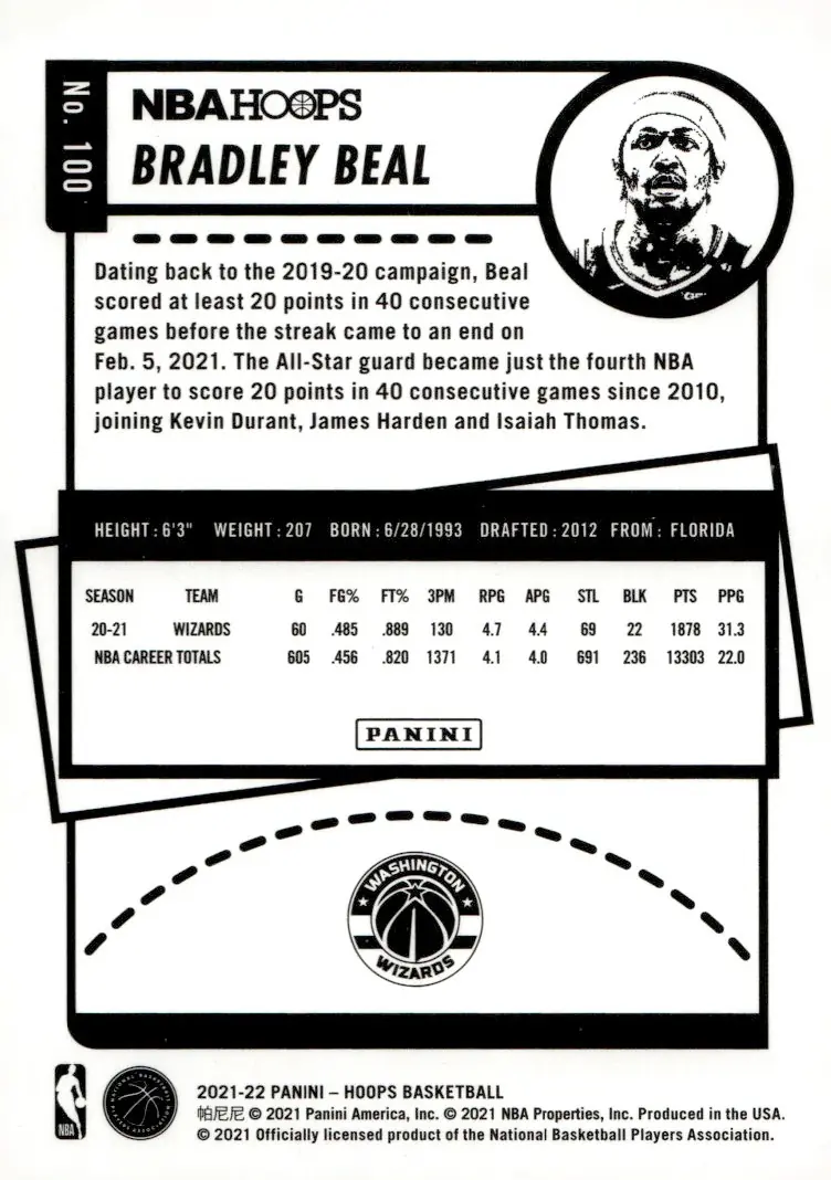 2021-22 NBA Hoops #100 Bradley Beal (back)