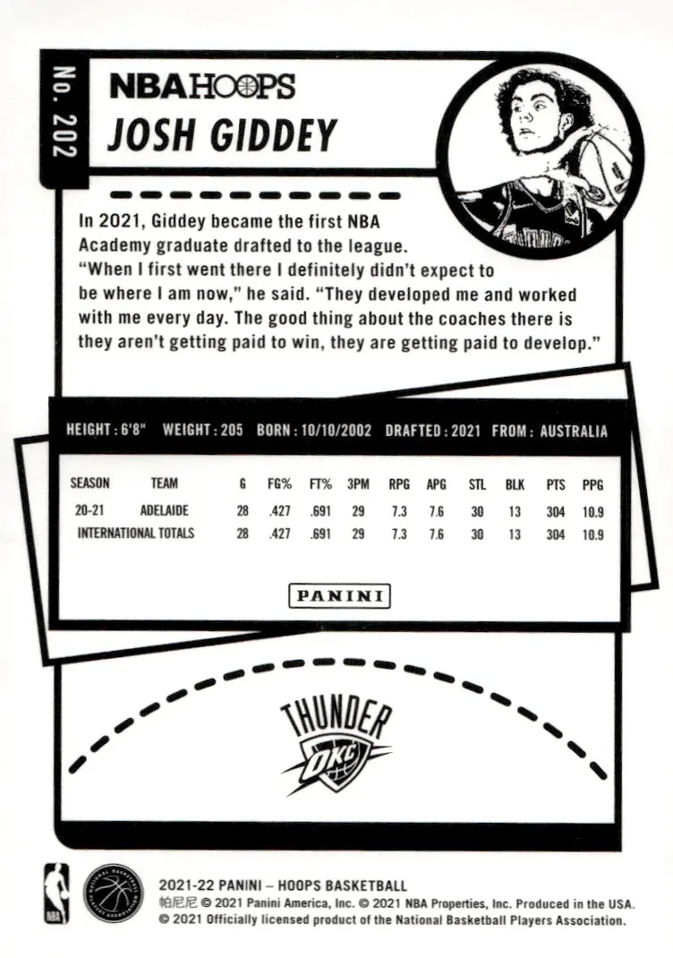 2021-22 NBA Hoops #202 Josh Giddey (back)